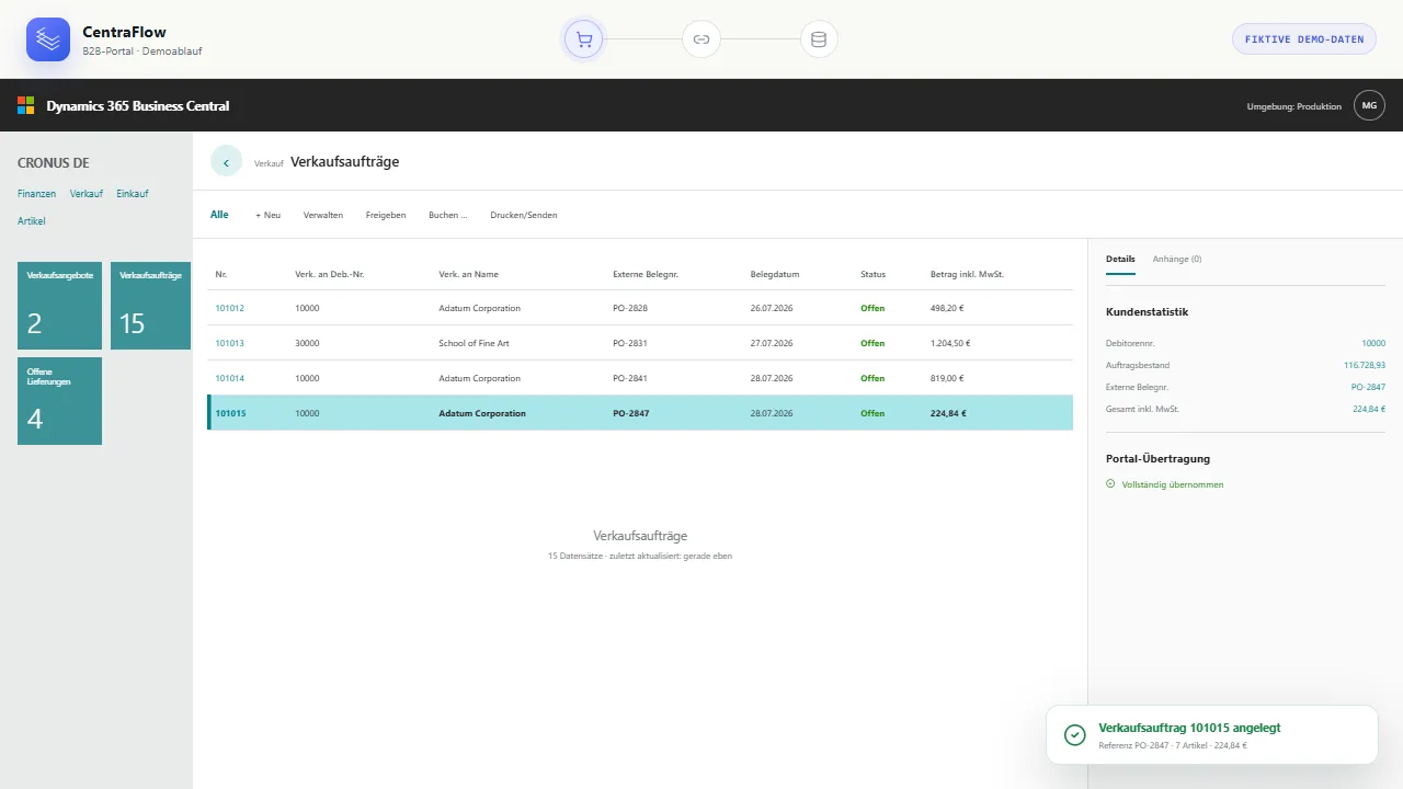 Demoansicht eines aus dem Portal übertragenen Verkaufsauftrags in Business Central